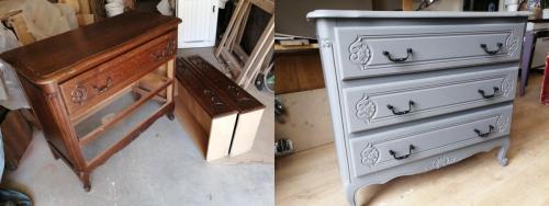 COMMODE-
